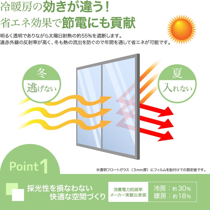 真夏日に必要な窓ガラスフィルムの種類